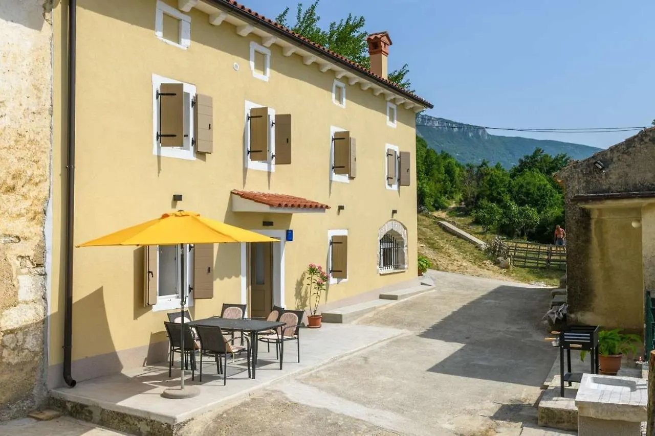 Villa Zvanya contacts